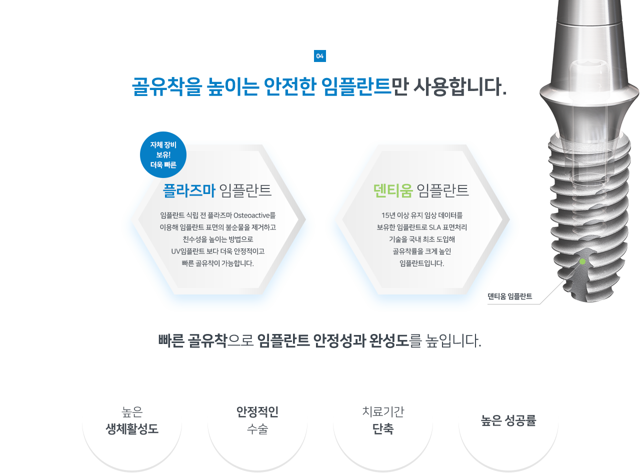 골유착을 높이는 안전한 임플란트만 사용합니다 - 플라즈마 임플란트, 덴티움 임플란트 적용