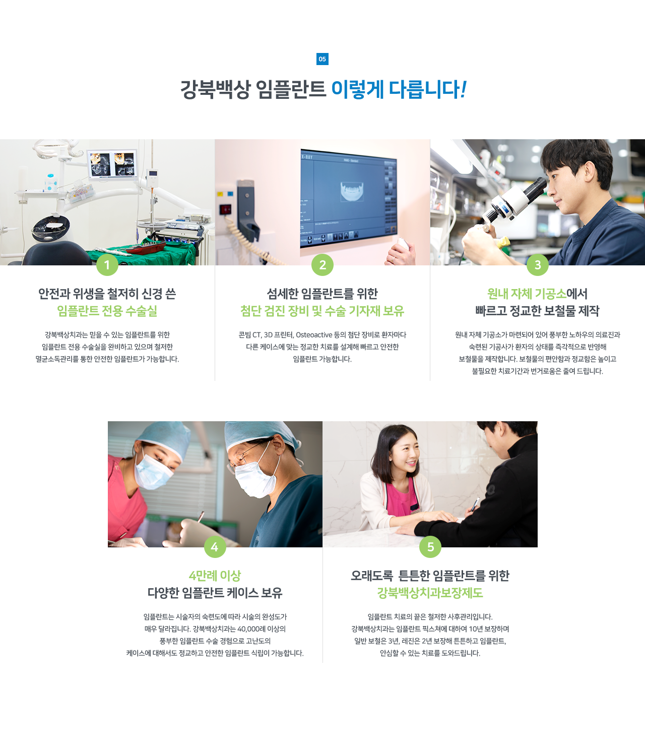 강북백상 임플란트 이렇게 다릅니다 - 임플란트 전용 수술실, 첨단 검진 장비, 원내 자체 기공소, 4만5천례 이상 경험, 강북백상치과 보장제도