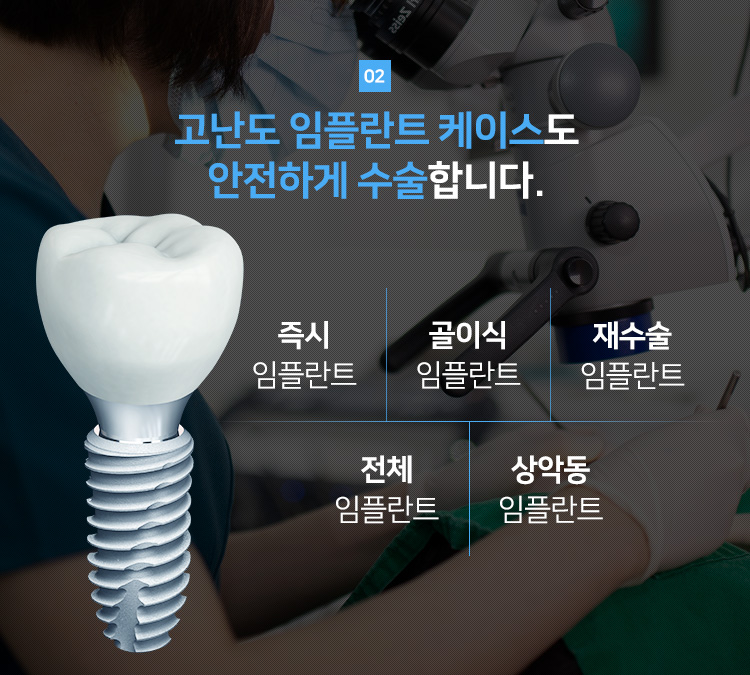 고난도 임플란트 케이스도 안전하게 수술합니다 - 치료 전후 엑스레이 사례