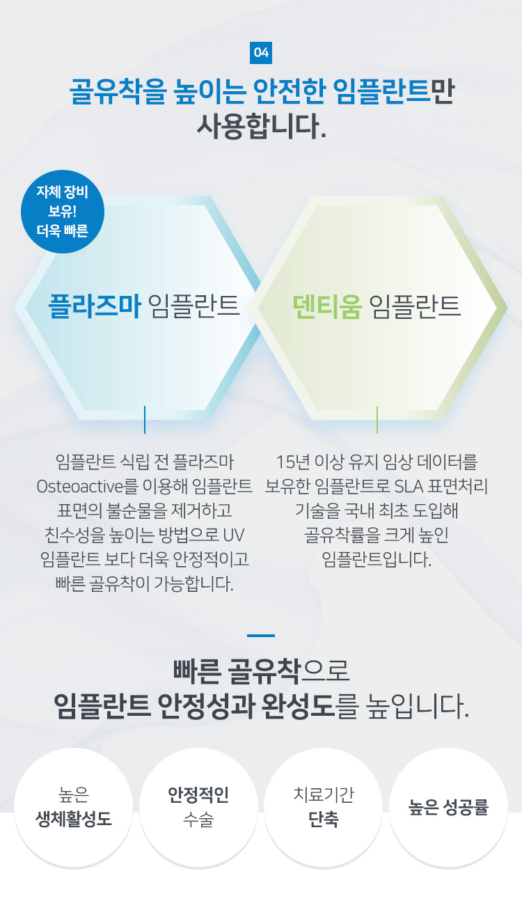 골유착을 높이는 안전한 임플란트만 사용합니다 - 플라즈마 임플란트, 덴티움 임플란트 적용