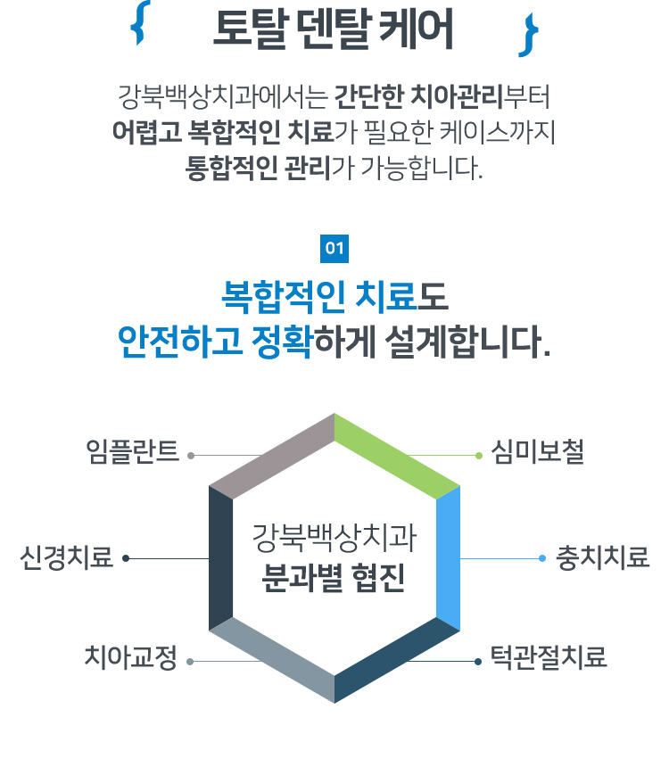 토탈 덴탈 케어 - 임플란트, 심미보철, 충치치료, 신경치료, 치아교정, 턱관절치료 분과별 협진